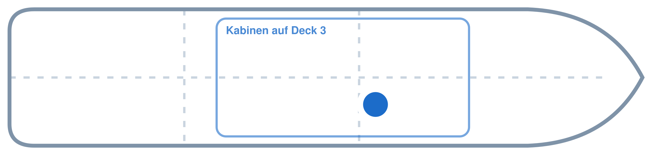 Lage der Kabine an Bord der Mein Schiff 4: Mittschiffs, Steuerbord