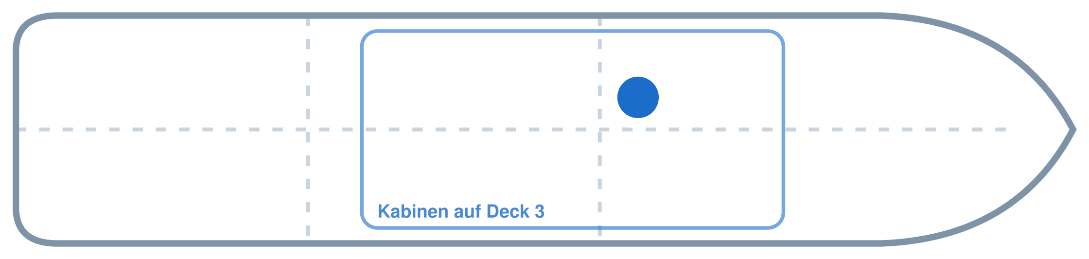 Lage der Kabine an Bord der Mein Schiff 4: Mittschiffs, Backbord