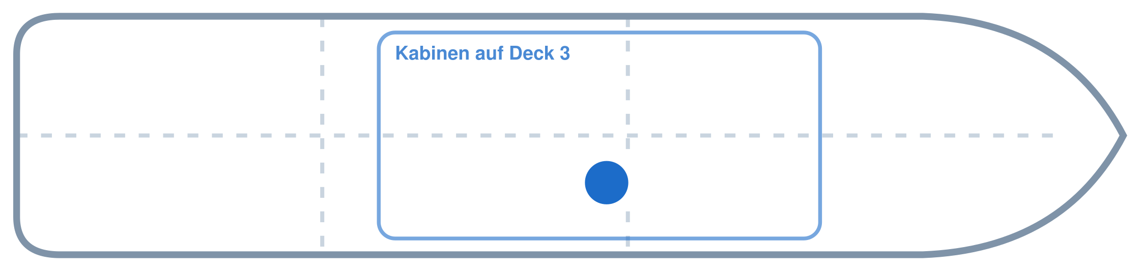 Lage der Kabine an Bord der Mein Schiff 4: Mittschiffs, Steuerbord