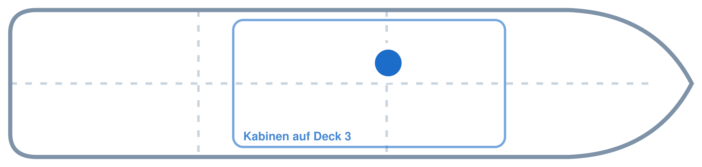 Lage der Kabine an Bord der Mein Schiff 4: Mittschiffs, Backbord