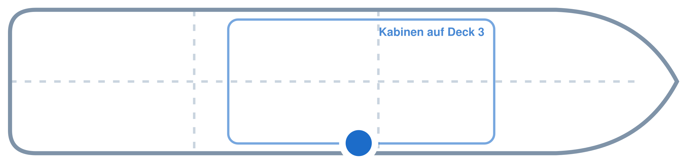 Lage der Kabine an Bord der Mein Schiff 4: Mittschiffs, Steuerbord