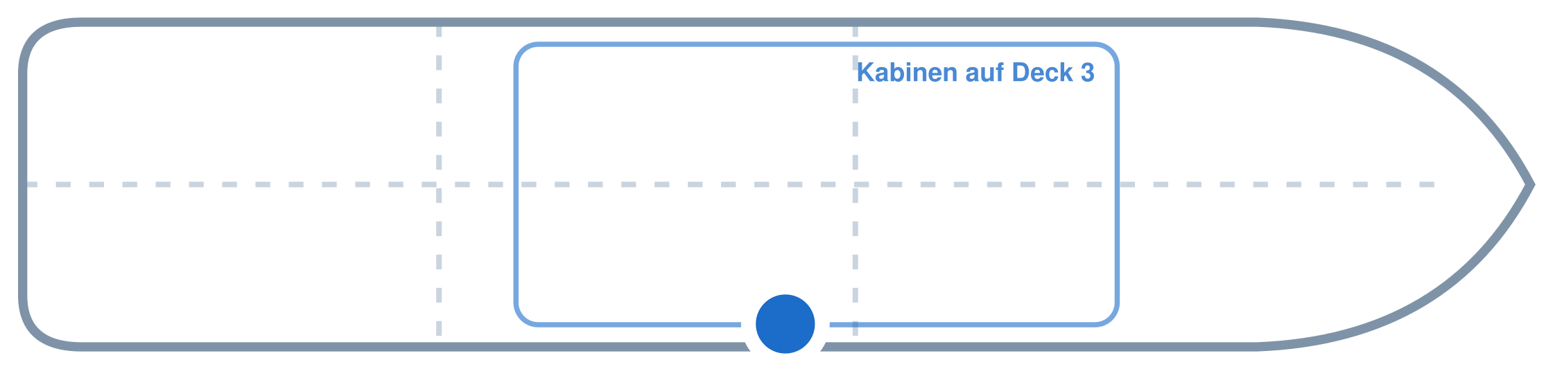 Lage der Kabine an Bord der Mein Schiff 4: Mittschiffs, Steuerbord