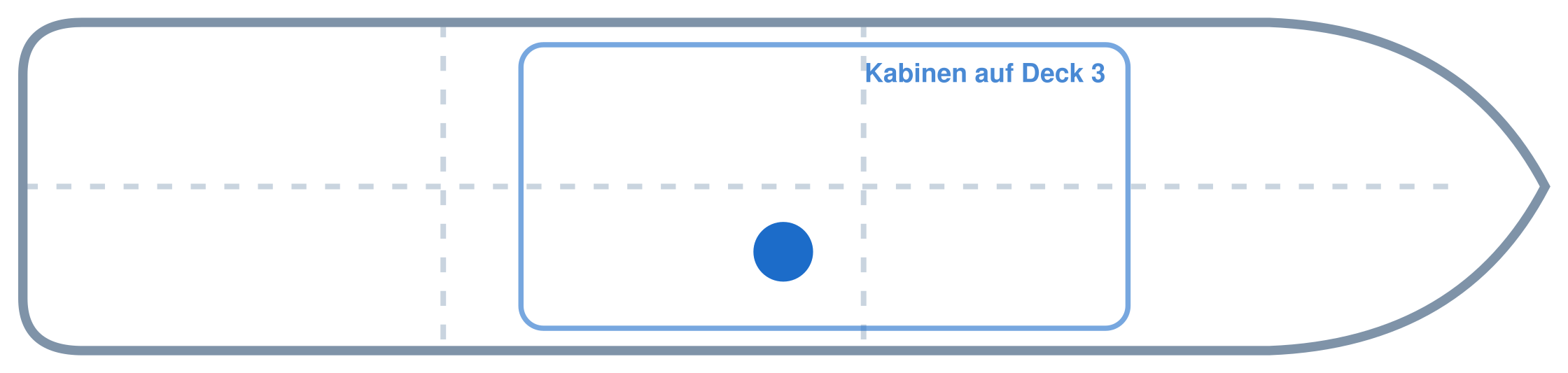 Lage der Kabine an Bord der Mein Schiff 4: Mittschiffs, Steuerbord