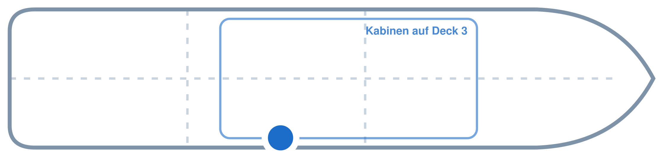 Lage der Kabine an Bord der Mein Schiff 4: Mittschiffs, Steuerbord