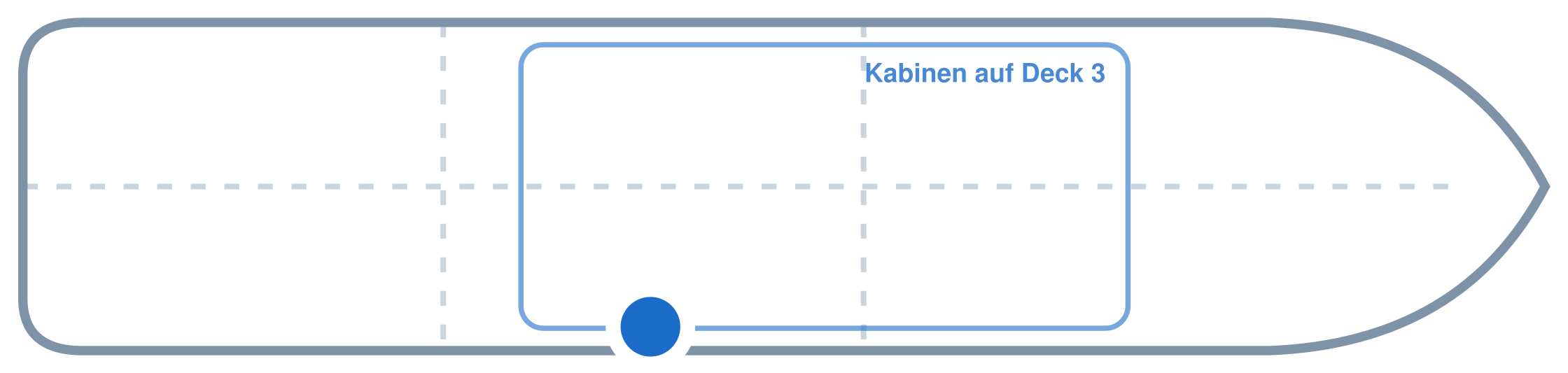 Lage der Kabine an Bord der Mein Schiff 4: Mittschiffs, Steuerbord