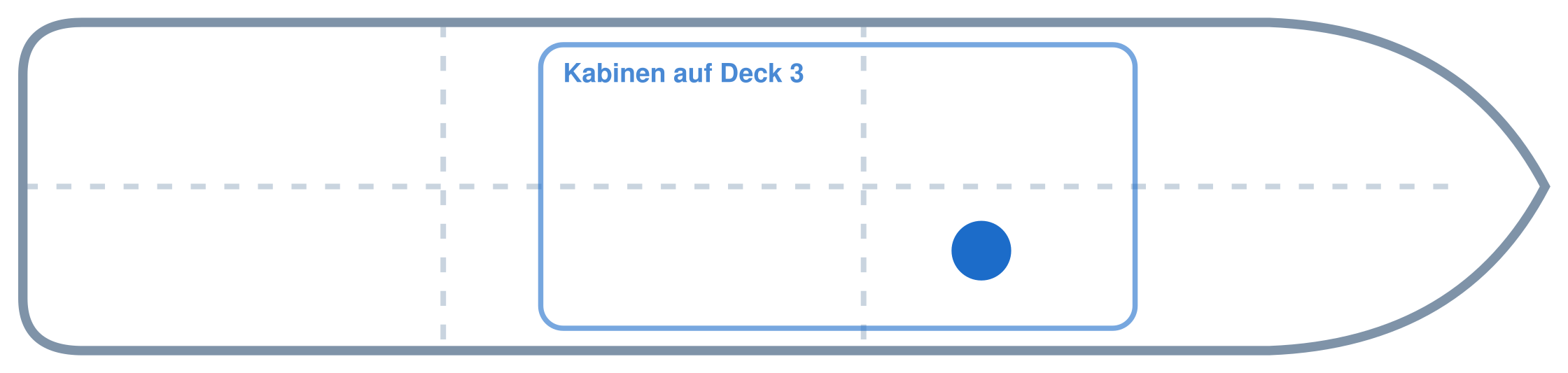 Lage der Kabine an Bord der Mein Schiff 5: Mittschiffs, Steuerbord