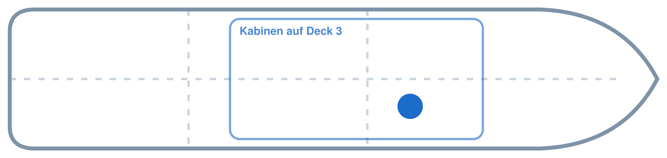 Lage der Kabine an Bord der Mein Schiff 5: Mittschiffs, Steuerbord