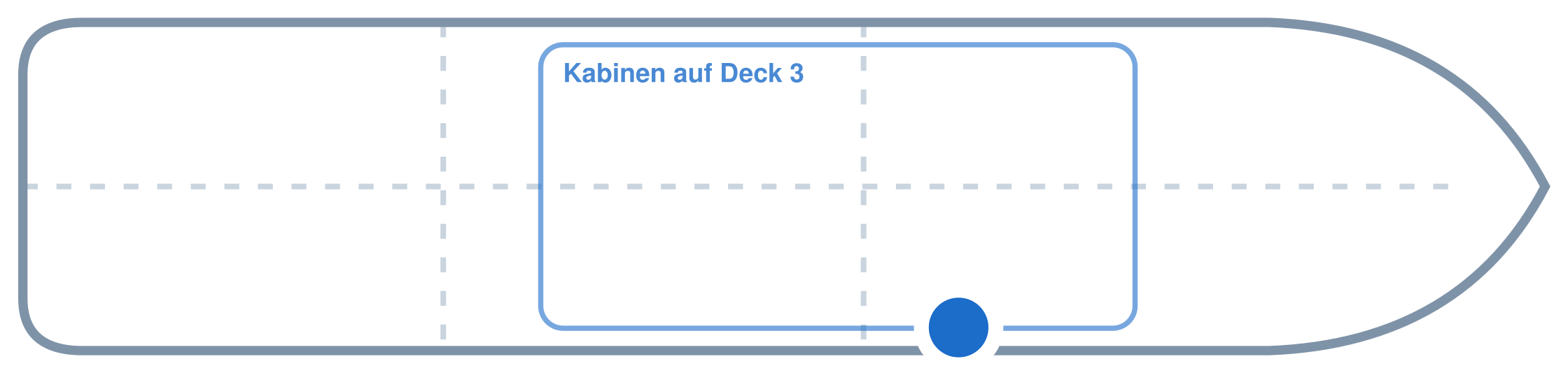 Lage der Kabine an Bord der Mein Schiff 5: Mittschiffs, Steuerbord