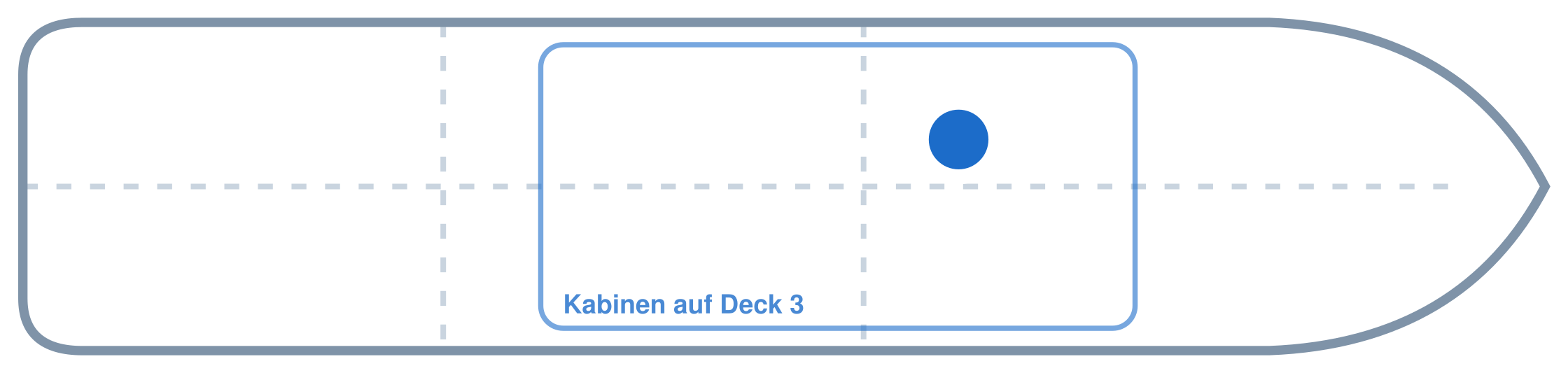 Lage der Kabine an Bord der Mein Schiff 5: Mittschiffs, Backbord