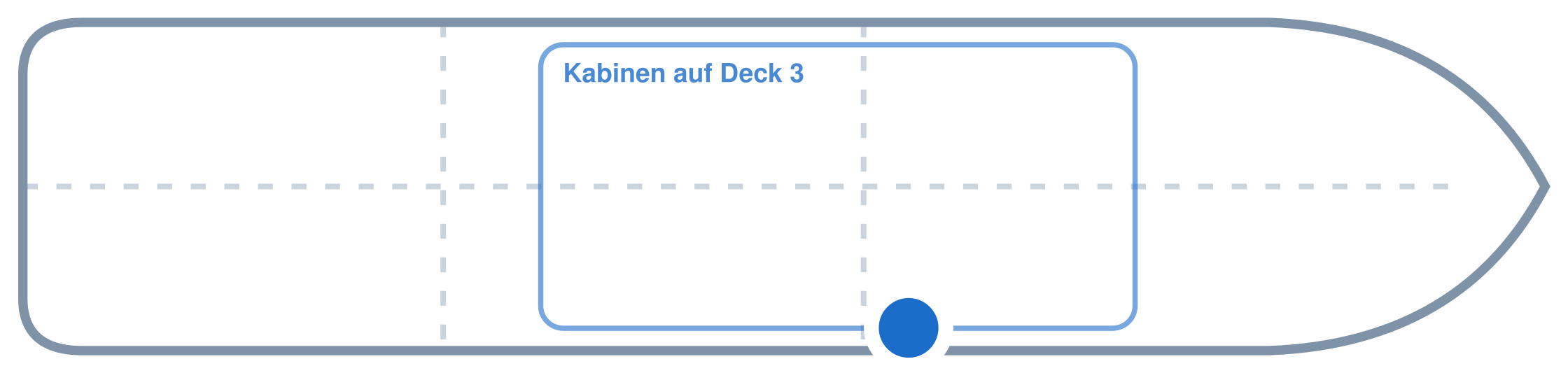 Lage der Kabine an Bord der Mein Schiff 5: Mittschiffs, Steuerbord