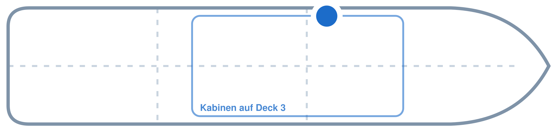 Lage der Kabine an Bord der Mein Schiff 5: Mittschiffs, Backbord
