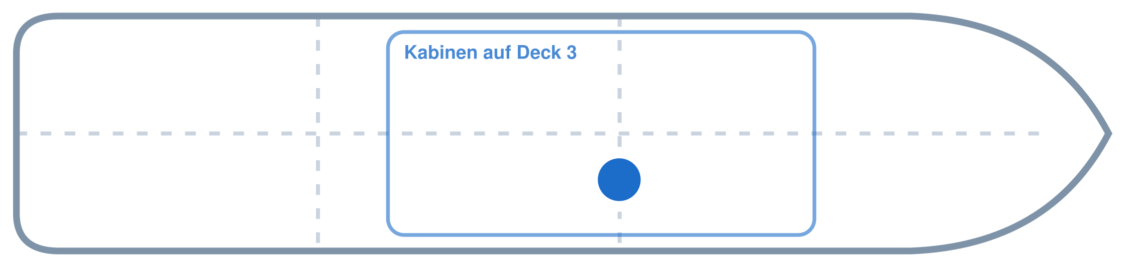 Lage der Kabine an Bord der Mein Schiff 5: Mittschiffs, Steuerbord