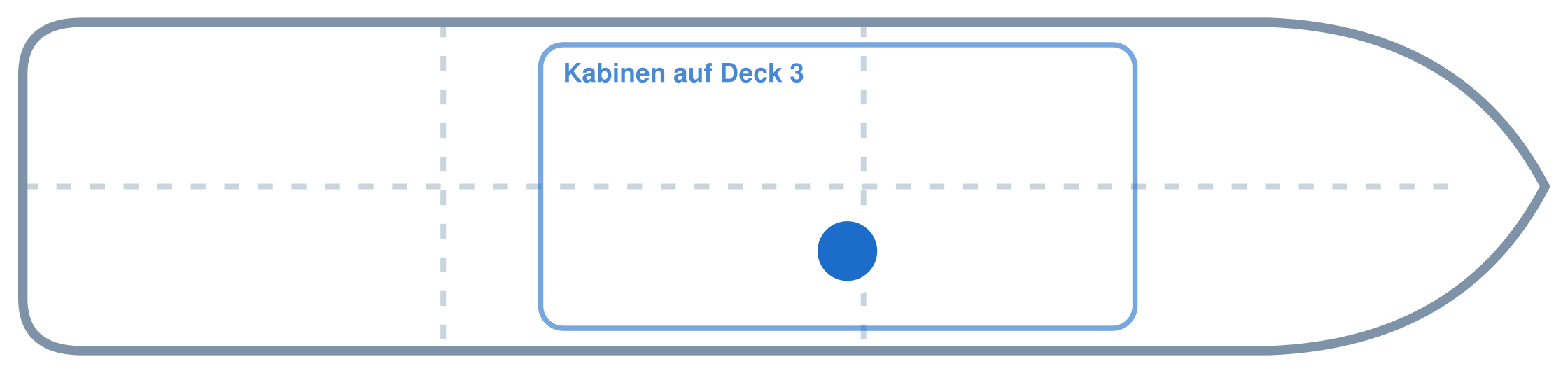 Lage der Kabine an Bord der Mein Schiff 5: Mittschiffs, Steuerbord