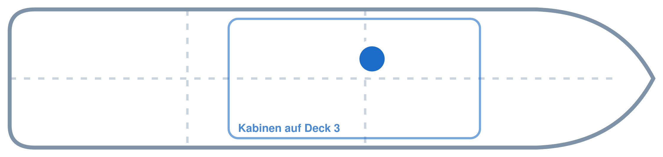 Lage der Kabine an Bord der Mein Schiff 5: Mittschiffs, Backbord