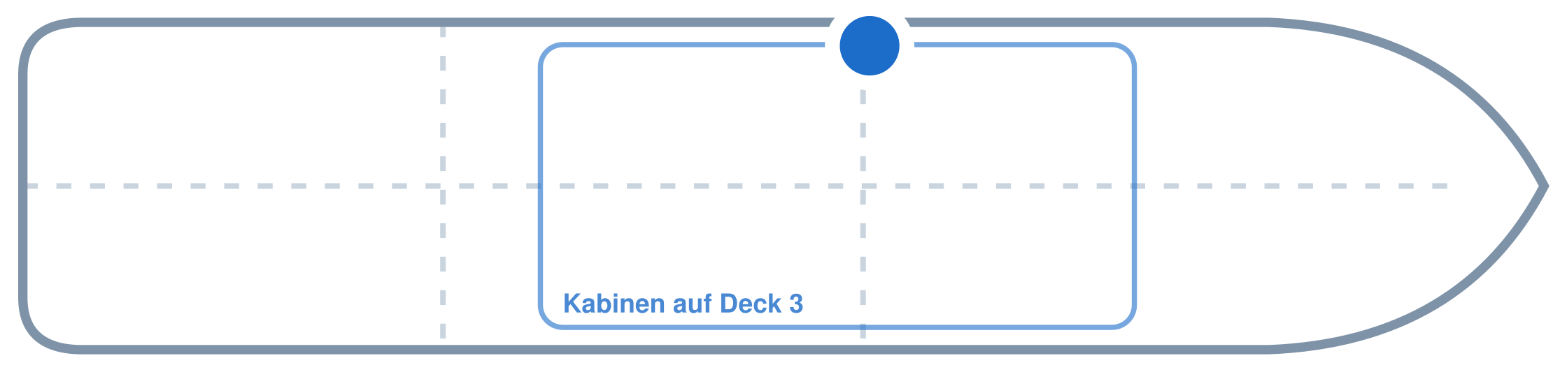 Lage der Kabine an Bord der Mein Schiff 5: Mittschiffs, Backbord