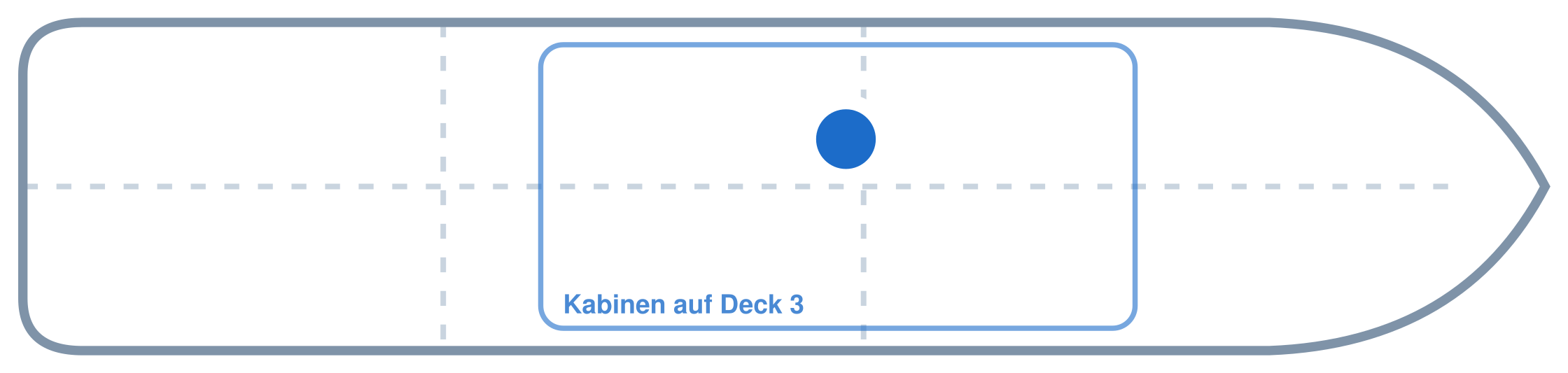 Lage der Kabine an Bord der Mein Schiff 5: Mittschiffs, Backbord