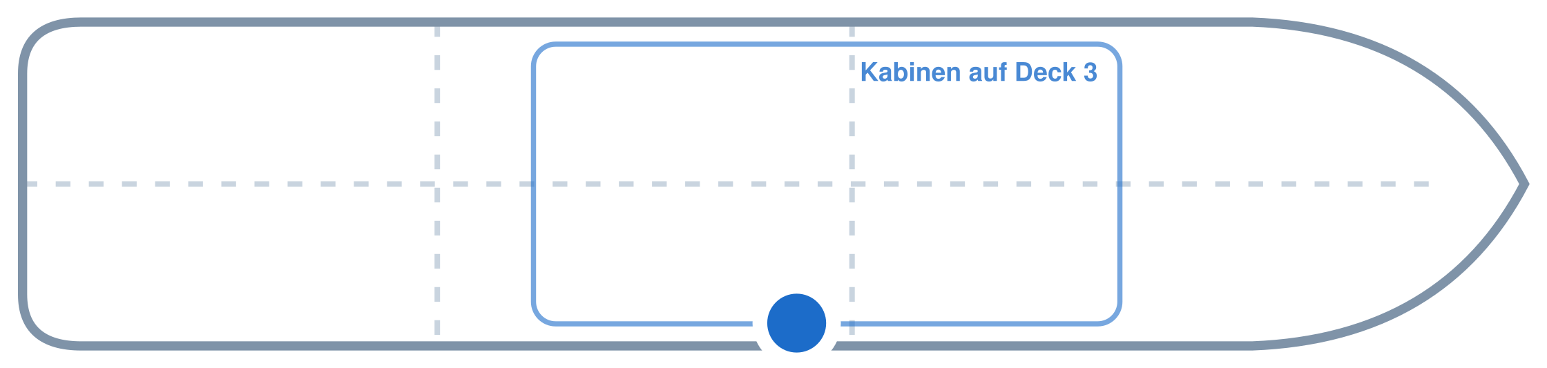 Lage der Kabine an Bord der Mein Schiff 5: Mittschiffs, Steuerbord