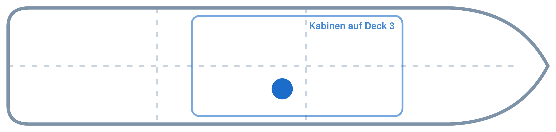 Lage der Kabine an Bord der Mein Schiff 5: Mittschiffs, Steuerbord