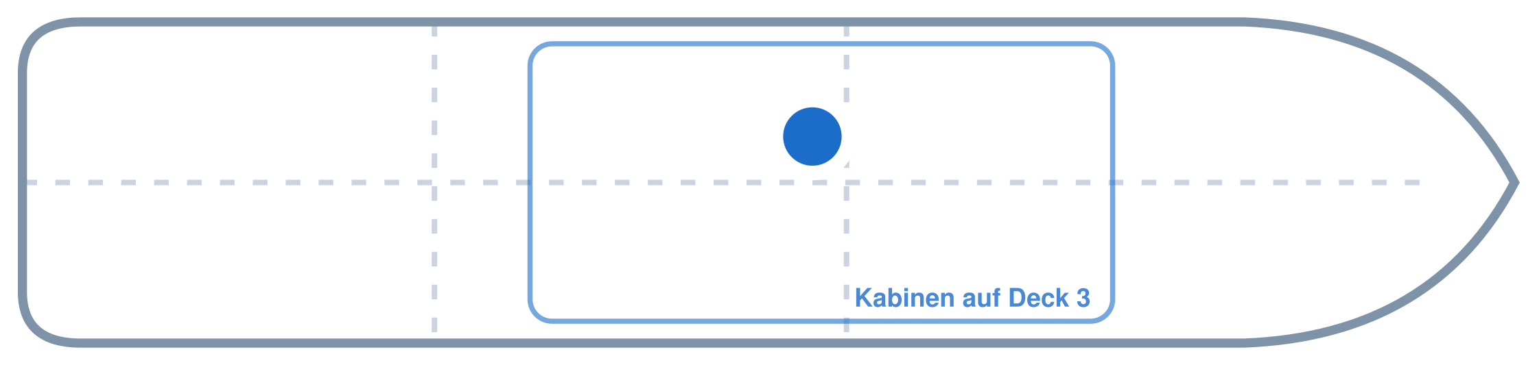 Lage der Kabine an Bord der Mein Schiff 5: Mittschiffs, Backbord