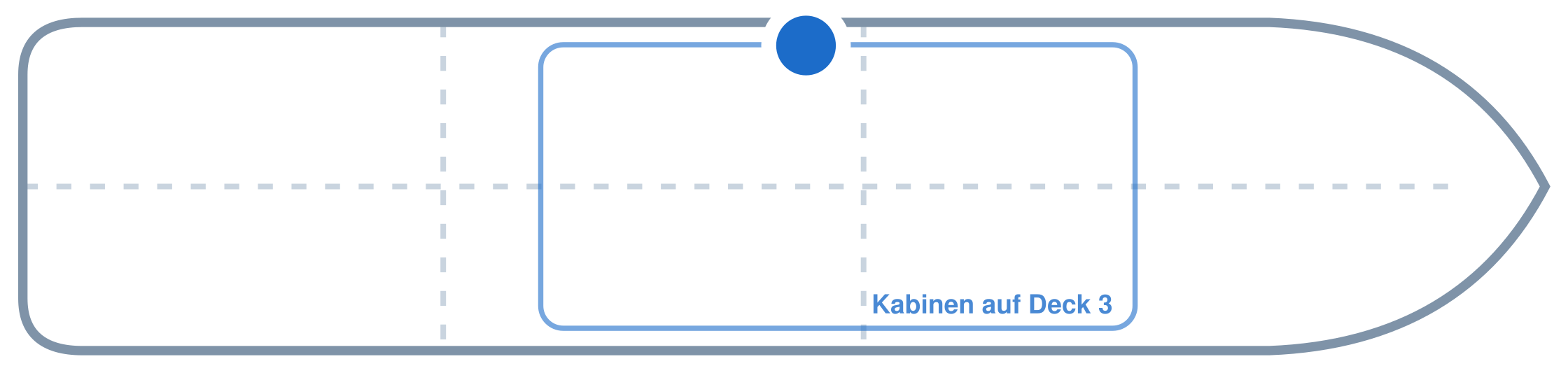 Lage der Kabine an Bord der Mein Schiff 5: Mittschiffs, Backbord