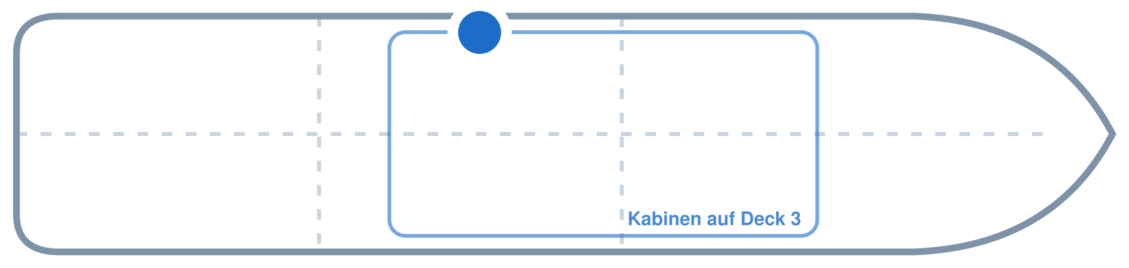 Lage der Kabine an Bord der Mein Schiff 5: Mittschiffs, Backbord