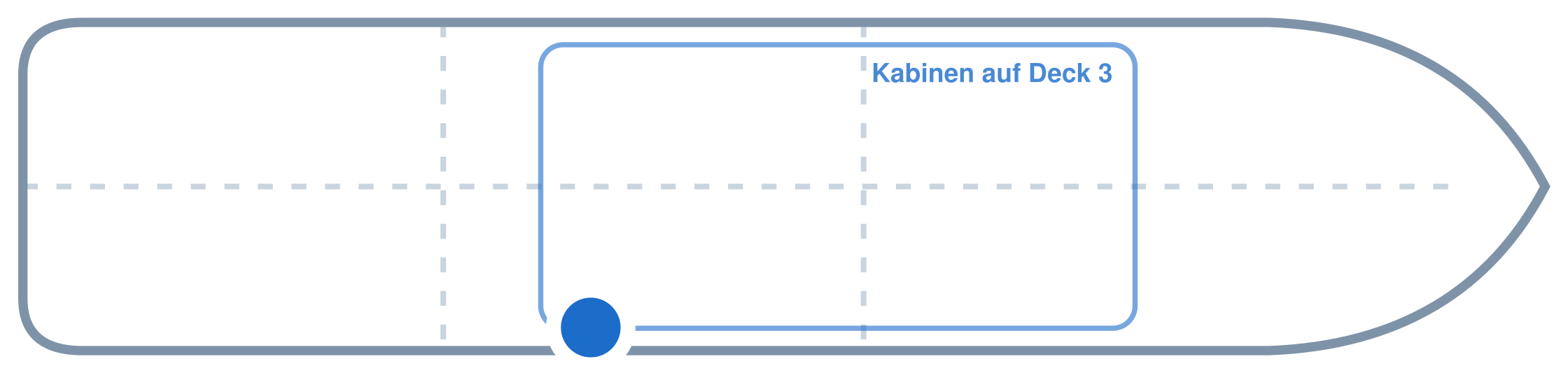 Lage der Kabine an Bord der Mein Schiff 5: Mittschiffs, Steuerbord