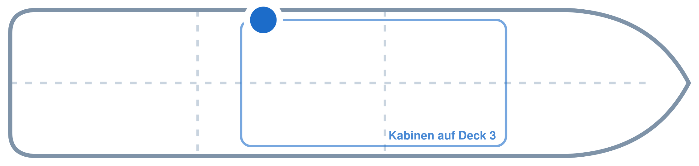 Lage der Kabine an Bord der Mein Schiff 5: Mittschiffs, Backbord