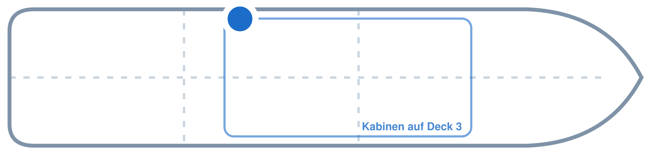 Lage der Kabine an Bord der Mein Schiff 5: Mittschiffs, Backbord