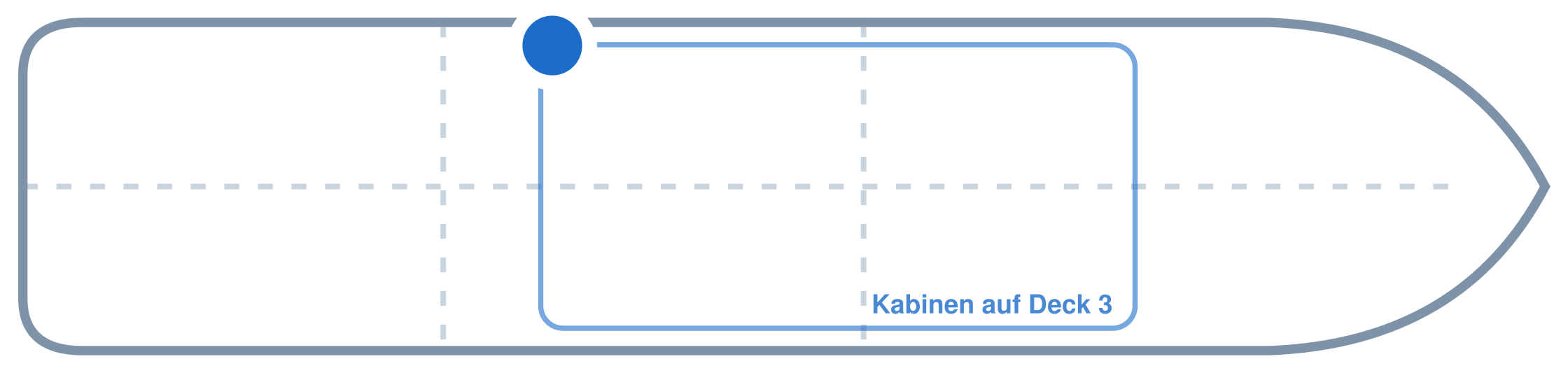 Lage der Kabine an Bord der Mein Schiff 5: Mittschiffs, Backbord
