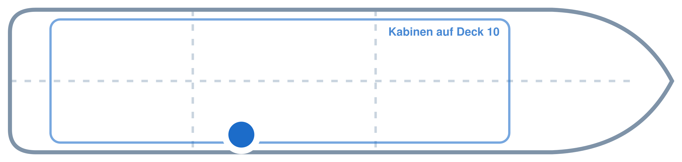 Lage der Kabine an Bord der Mein Schiff 6: Mittschiffs, Steuerbord