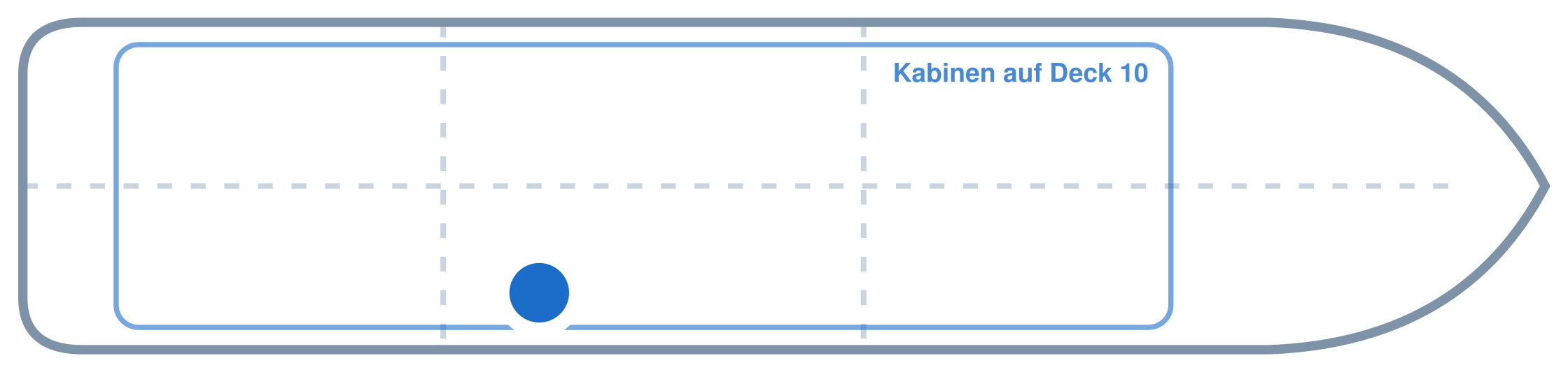 Lage der Kabine an Bord der Mein Schiff 6: Hinten, Steuerbord