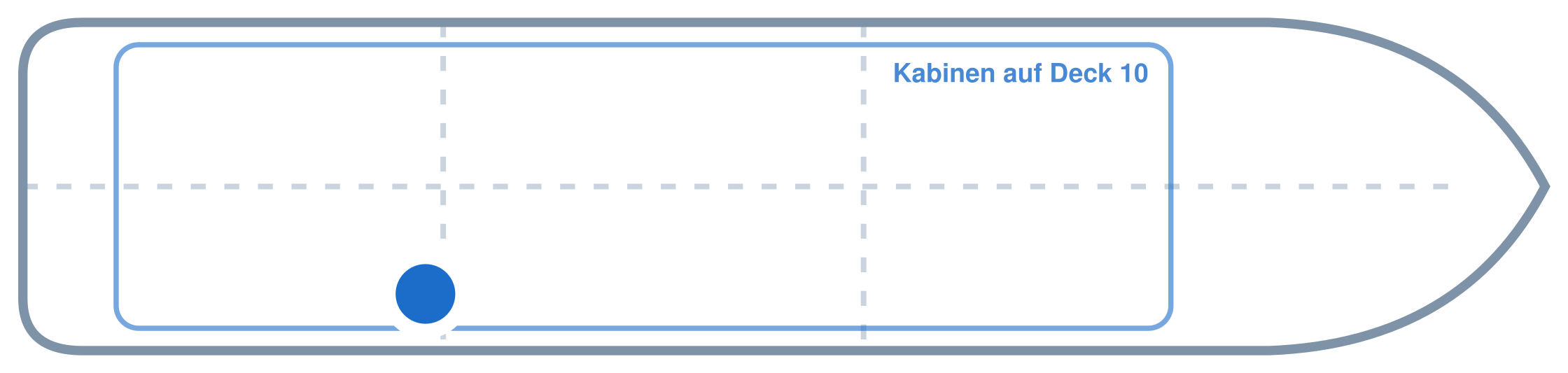 Lage der Kabine an Bord der Mein Schiff 6: Hinten, Steuerbord