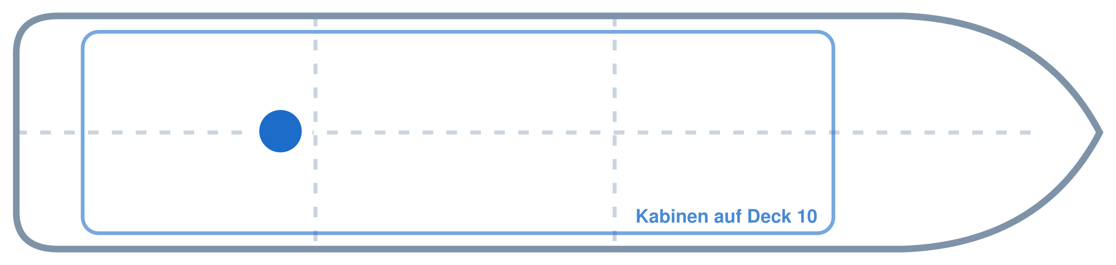 Lage der Kabine an Bord der Mein Schiff 6: Hinten, Mitte