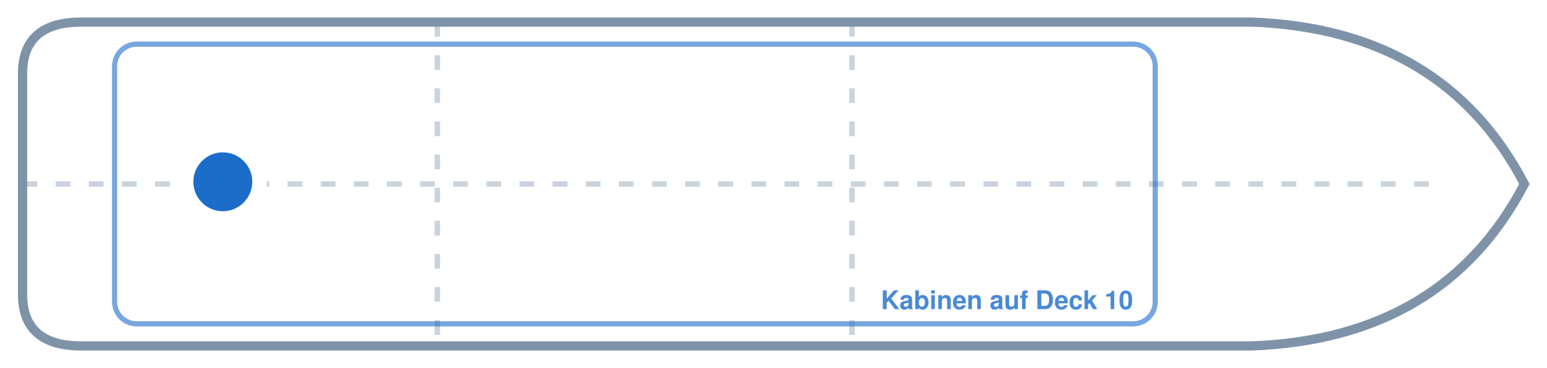 Lage der Kabine an Bord der Mein Schiff 6: Hinten, Mitte
