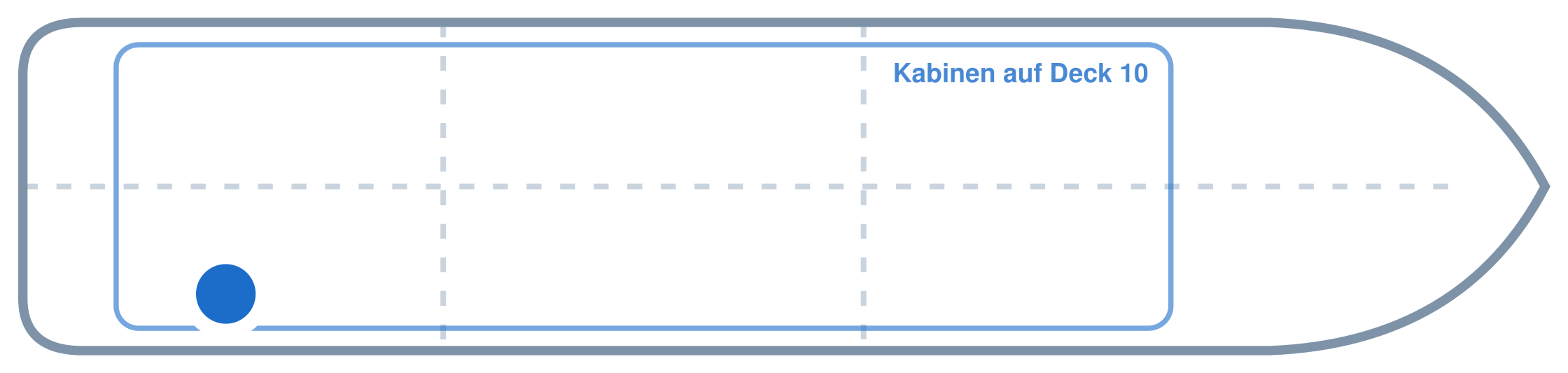 Lage der Kabine an Bord der Mein Schiff 6: Hinten, Steuerbord