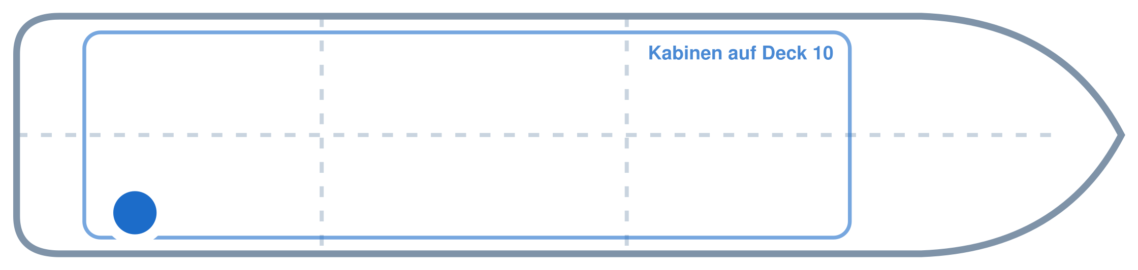 Lage der Kabine an Bord der Mein Schiff 6: Hinten, Steuerbord