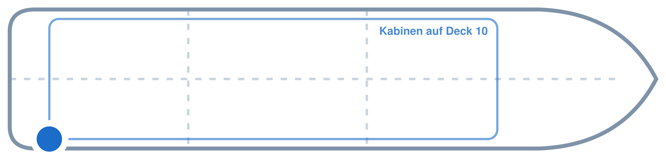 Lage der Kabine an Bord der Mein Schiff 6: Hinten, Steuerbord