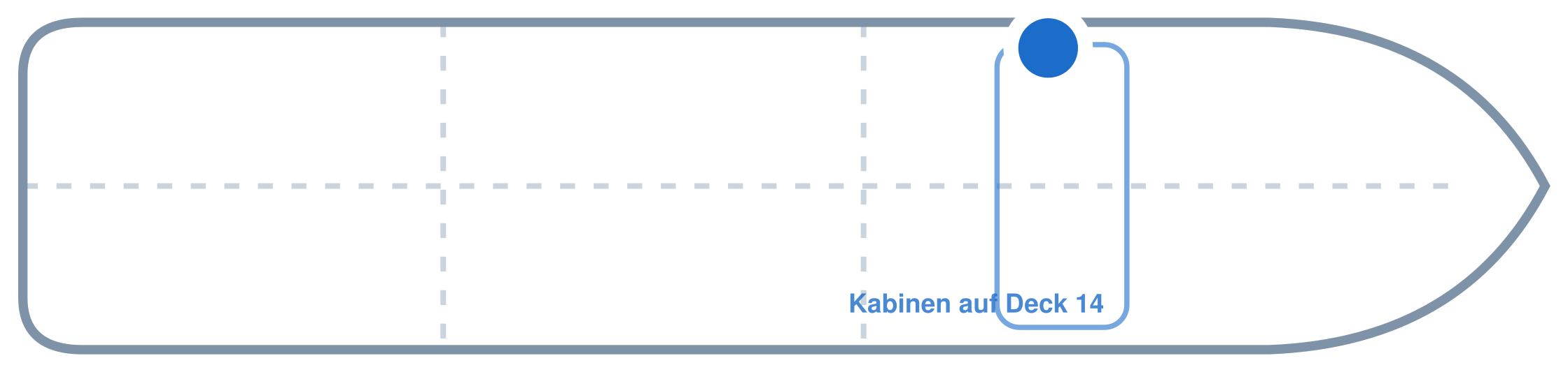 Lage der Kabine an Bord der Mein Schiff 6: Vorne, Backbord