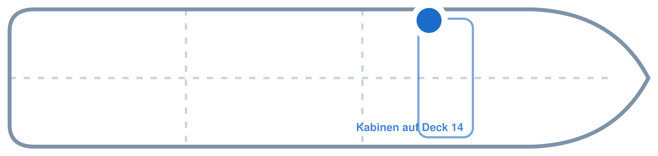 Lage der Kabine an Bord der Mein Schiff 6: Vorne, Backbord