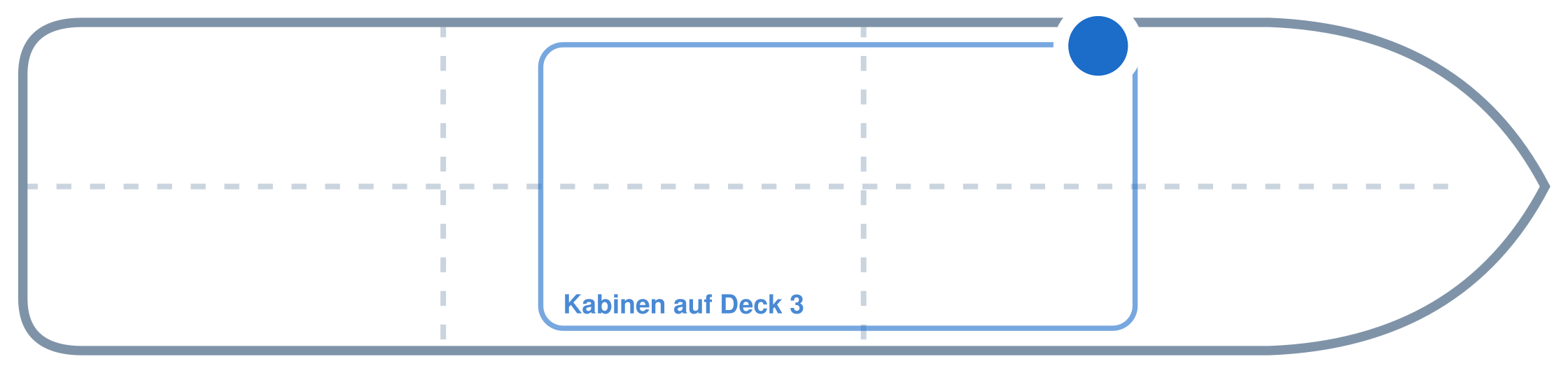Lage der Kabine an Bord der Mein Schiff 6: Vorne, Backbord