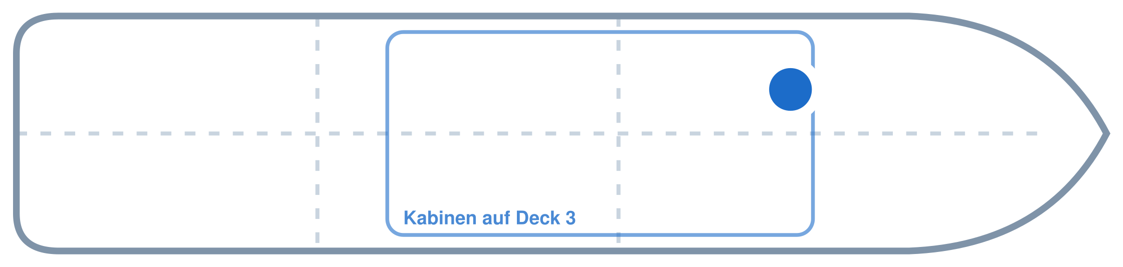 Lage der Kabine an Bord der Mein Schiff 6: Vorne, Backbord