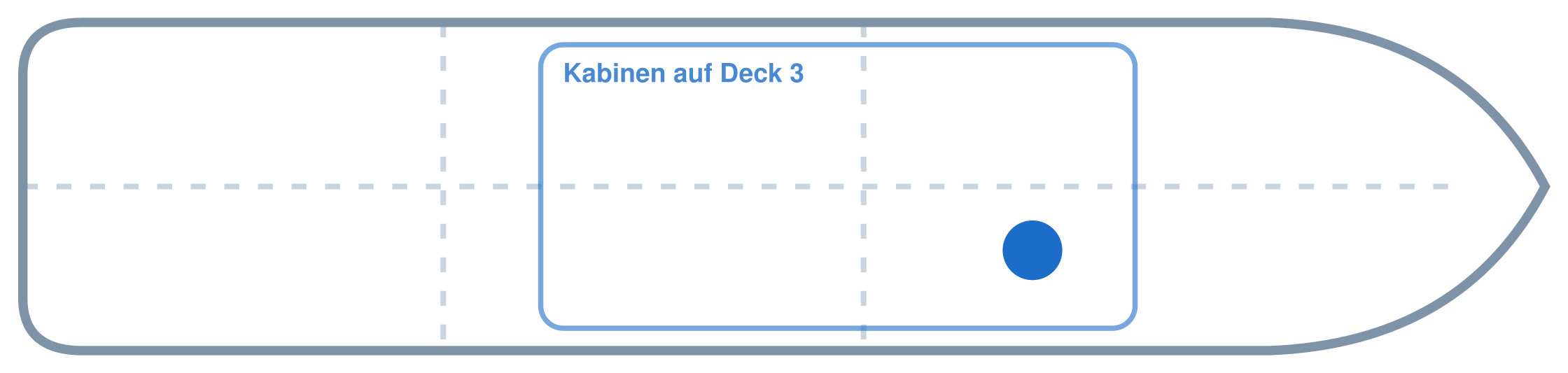 Lage der Kabine an Bord der Mein Schiff 6: Vorne, Steuerbord