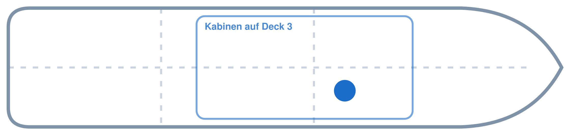 Lage der Kabine an Bord der Mein Schiff 6: Mittschiffs, Steuerbord