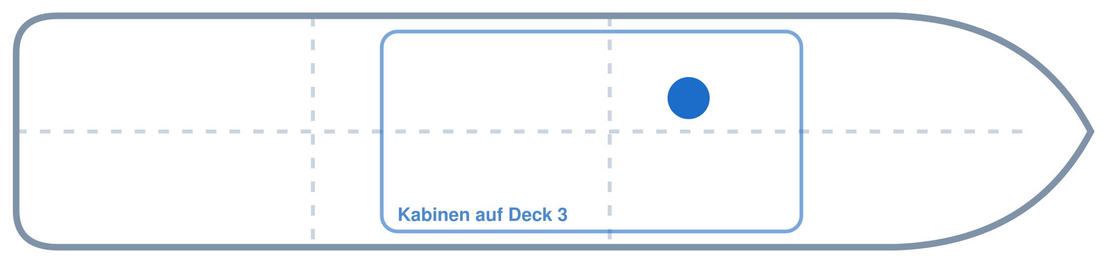 Lage der Kabine an Bord der Mein Schiff 6: Mittschiffs, Backbord