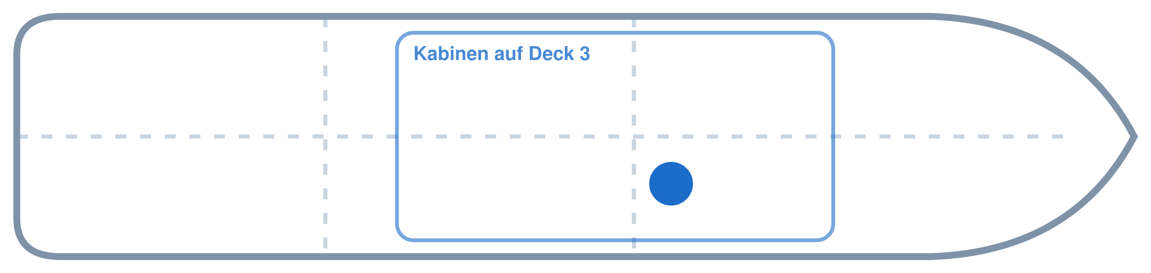 Lage der Kabine an Bord der Mein Schiff 6: Mittschiffs, Steuerbord