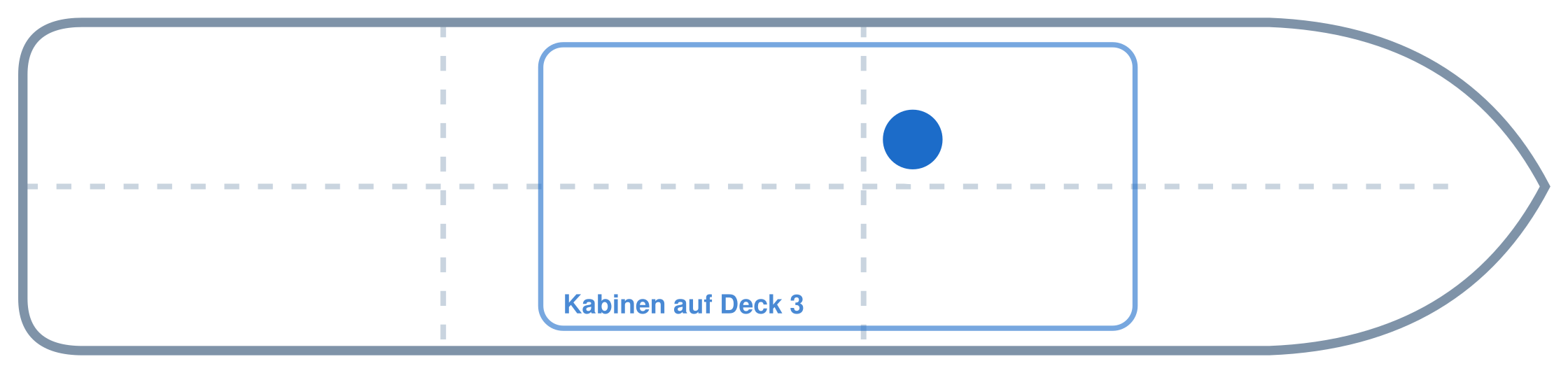 Lage der Kabine an Bord der Mein Schiff 6: Mittschiffs, Backbord