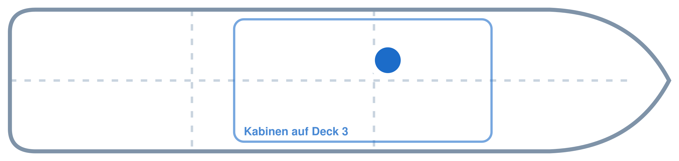 Lage der Kabine an Bord der Mein Schiff 6: Mittschiffs, Backbord