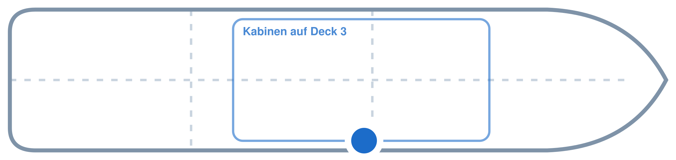 Lage der Kabine an Bord der Mein Schiff 6: Mittschiffs, Steuerbord