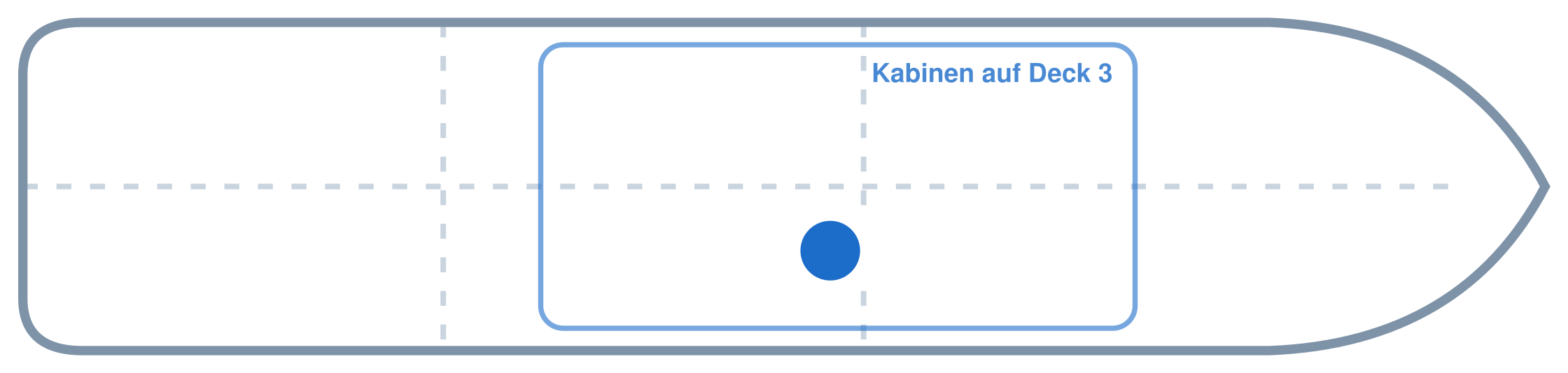 Lage der Kabine an Bord der Mein Schiff 6: Mittschiffs, Steuerbord