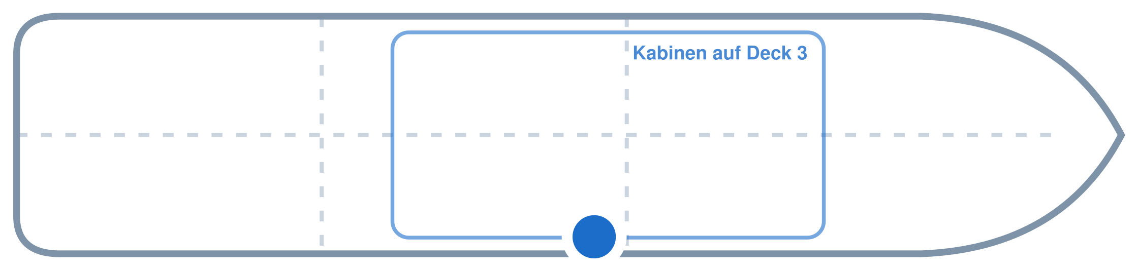 Lage der Kabine an Bord der Mein Schiff 6: Mittschiffs, Steuerbord